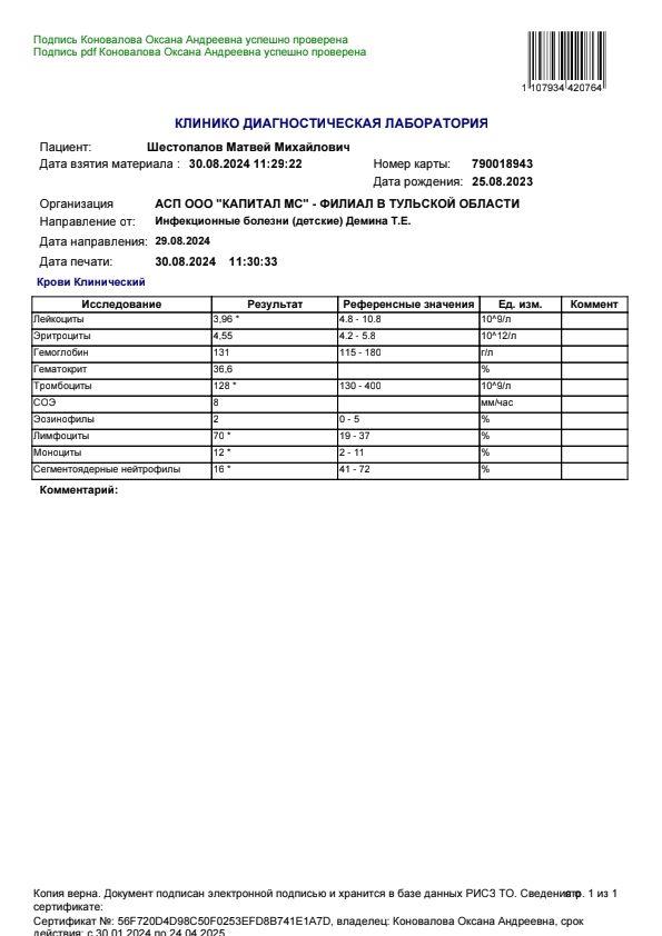 Изображение