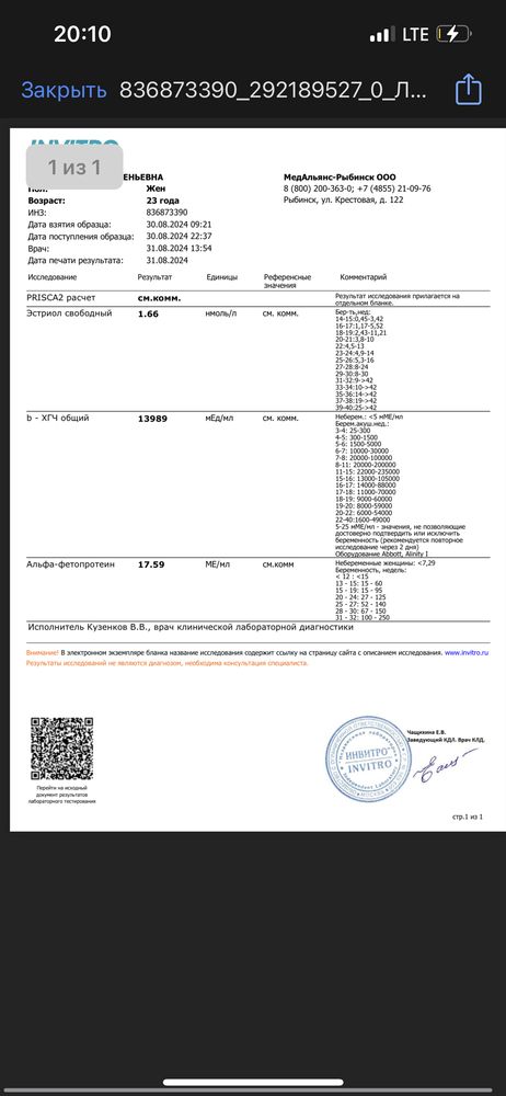 Изображение