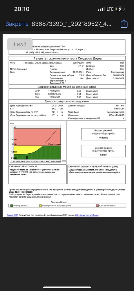 Изображение