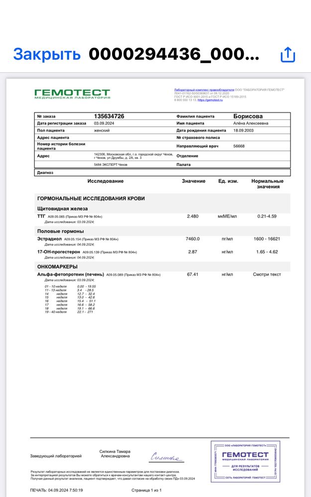 Изображение