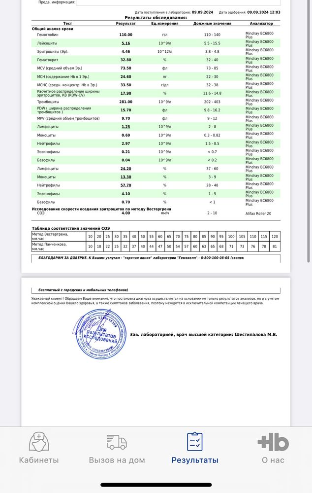 Изображение