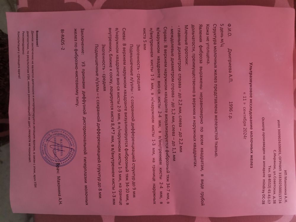 Изображение