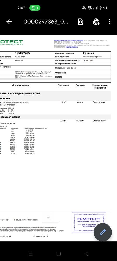 Изображение