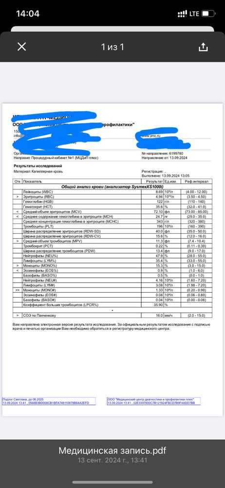 Изображение