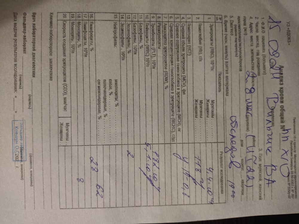 Изображение