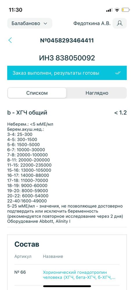 Изображение