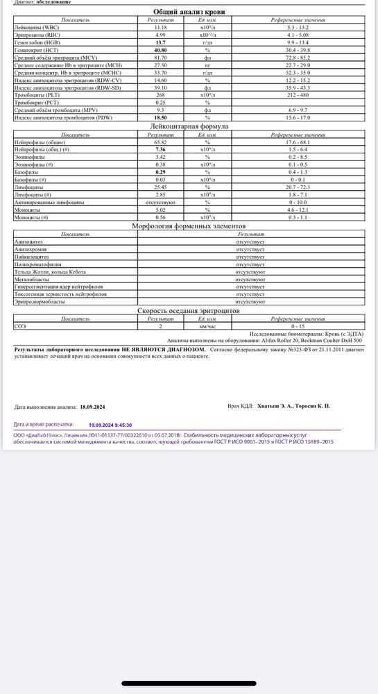 Изображение