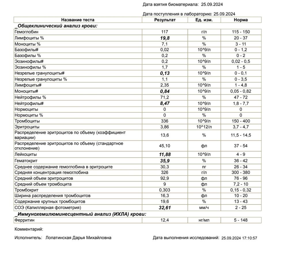 Изображение