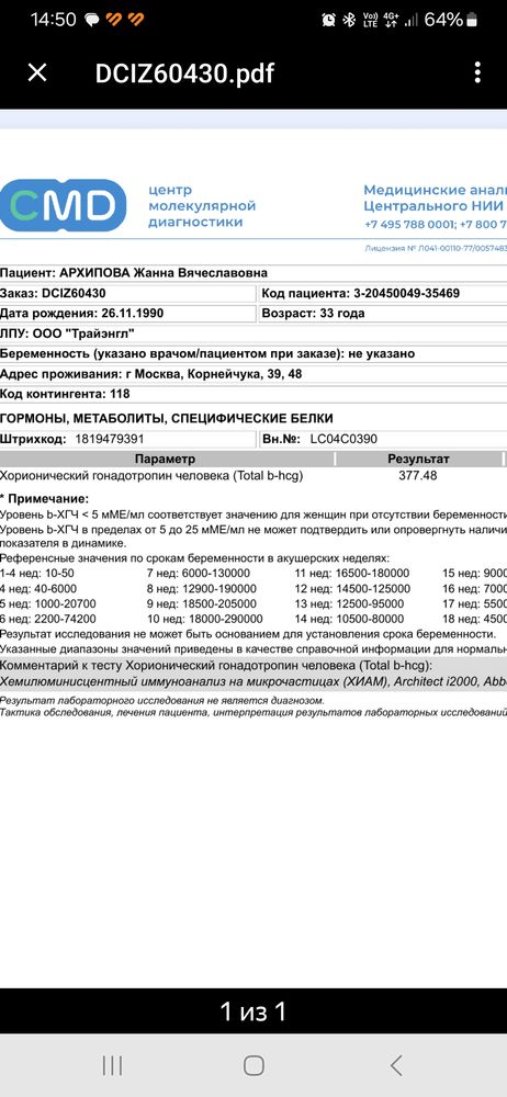 Изображение