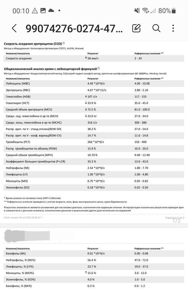 Изображение