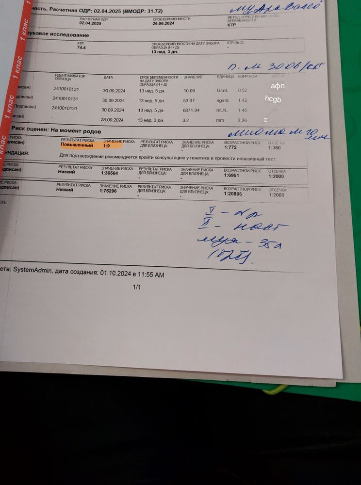 Изображение