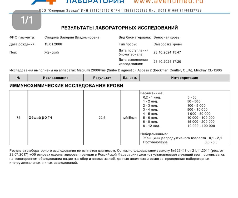 Изображение