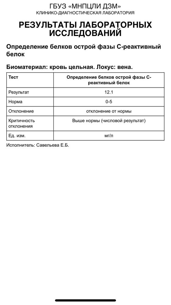 Изображение