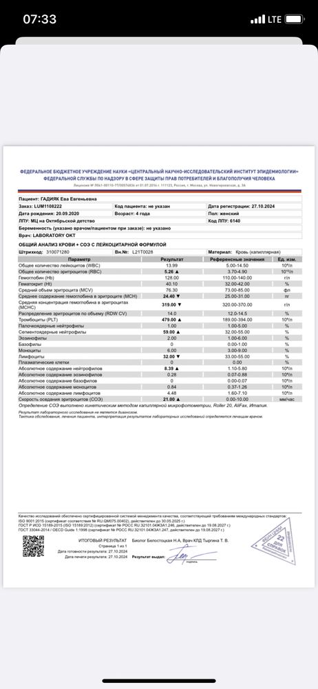 Изображение