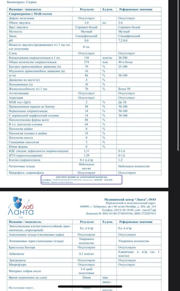 Мужчины, вам нравится, когда глотают сперму?