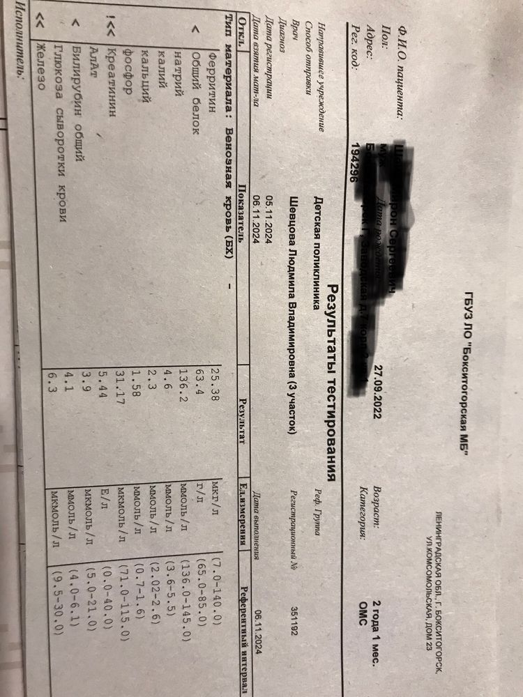 Изображение