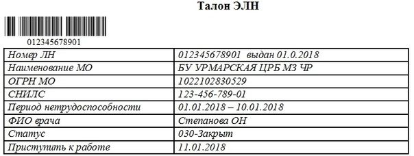 Изображение