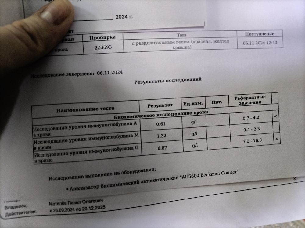 Изображение