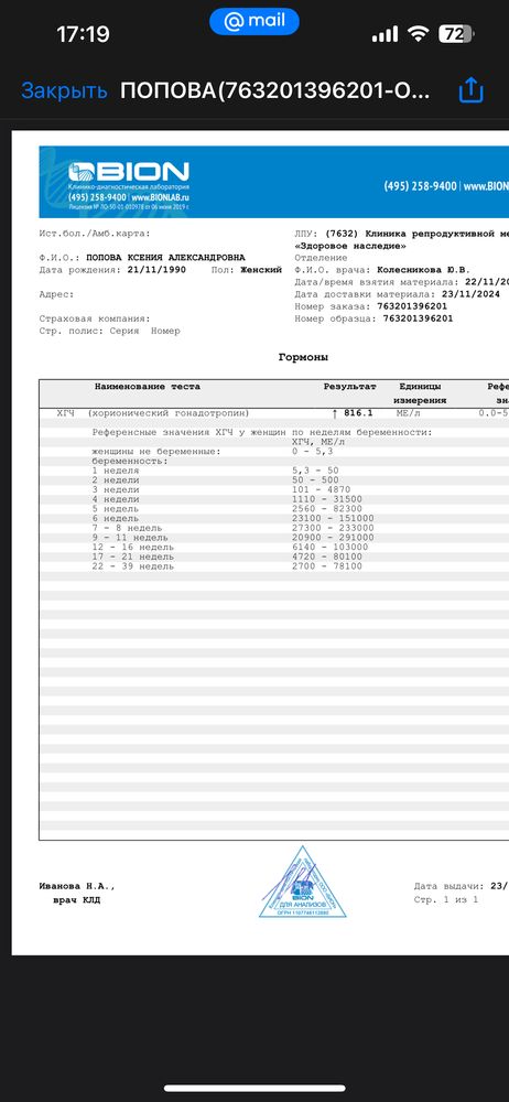 Изображение