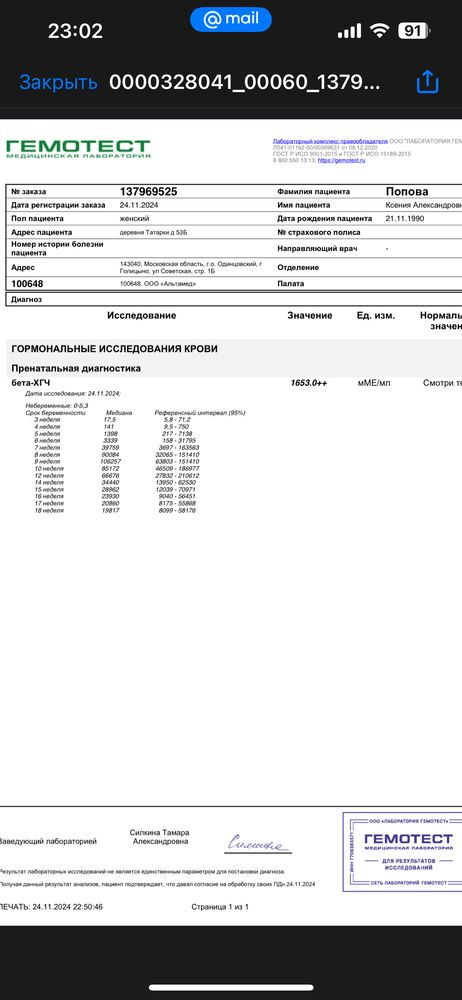 Изображение