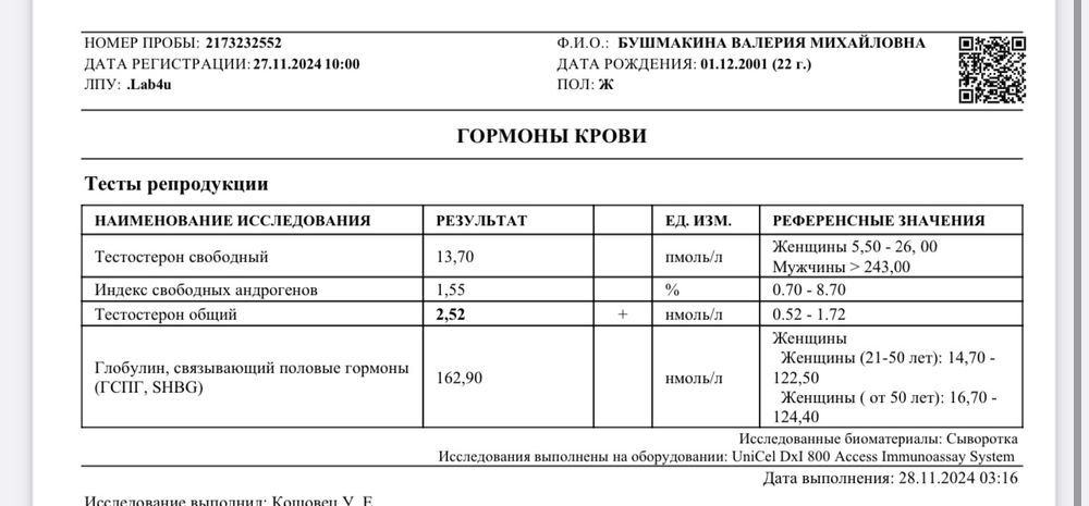 Изображение