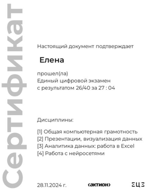 Изображение