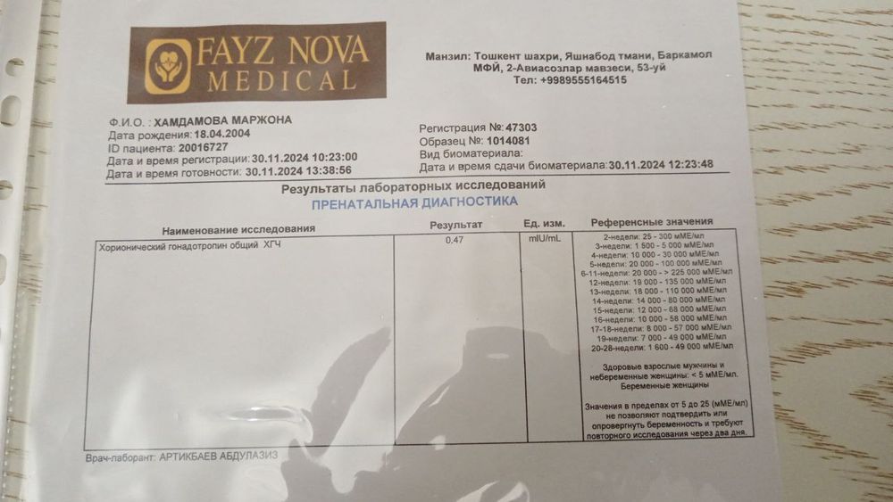 Изображение