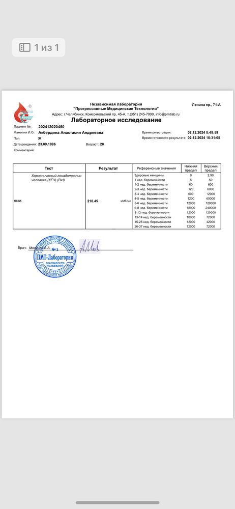 Изображение