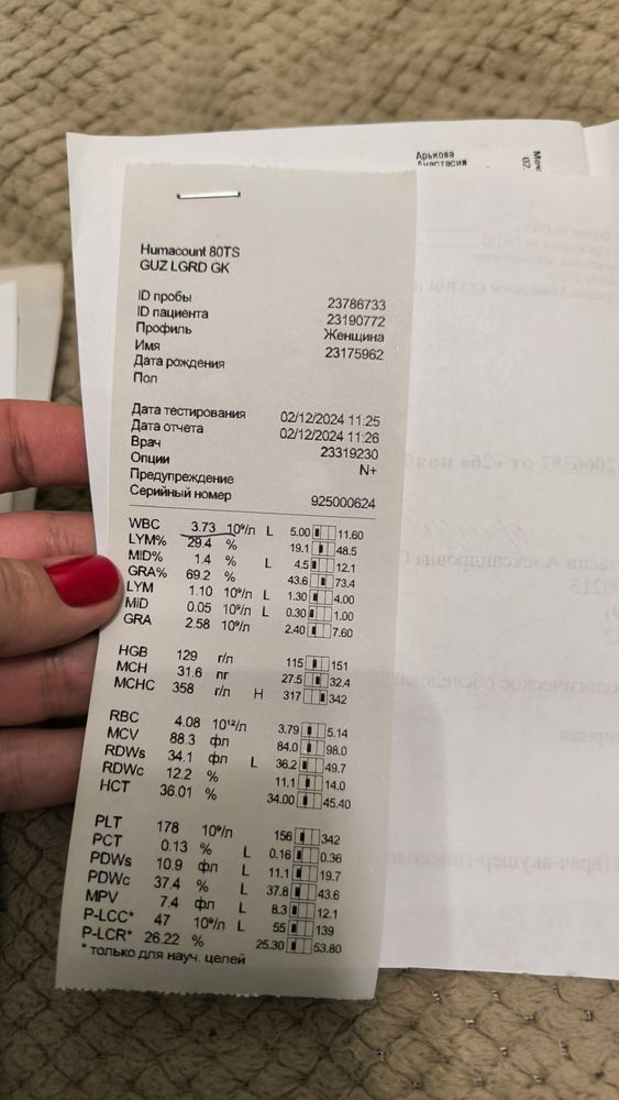 Изображение