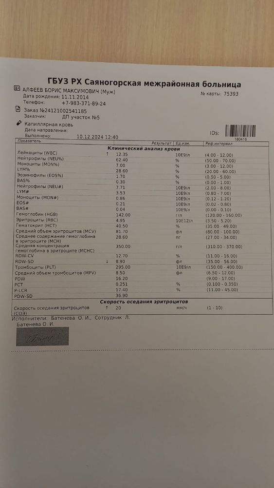 Изображение