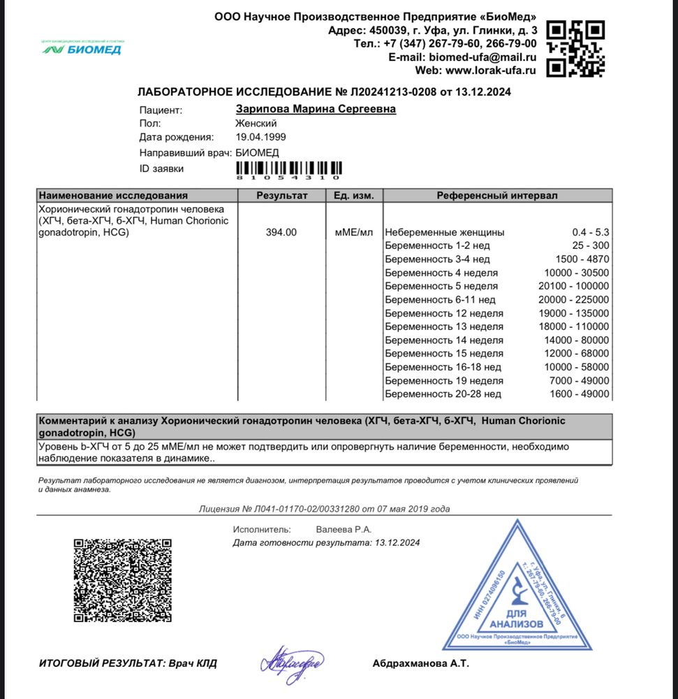 Изображение