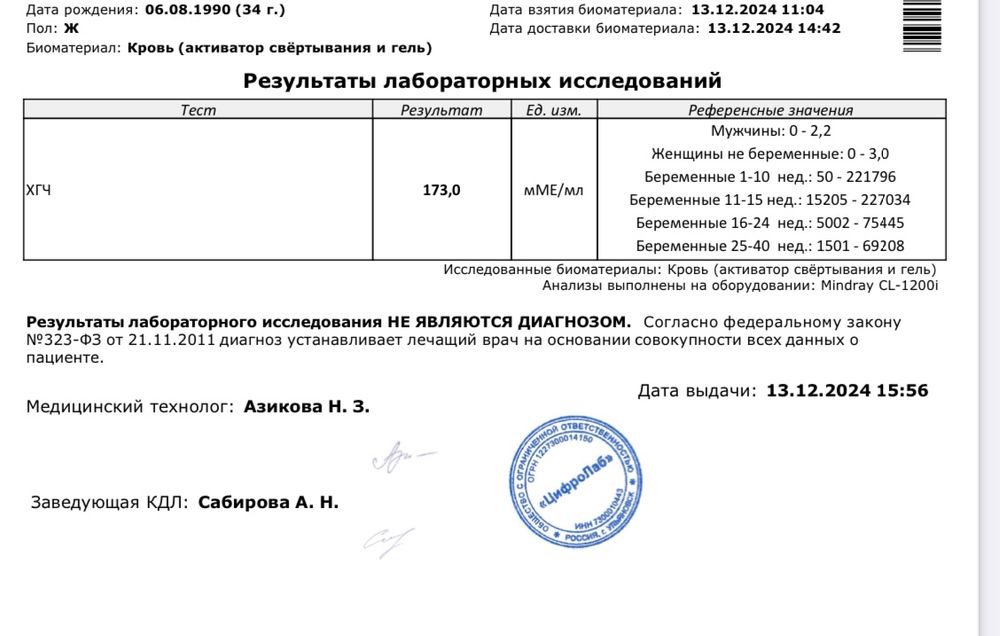 Изображение