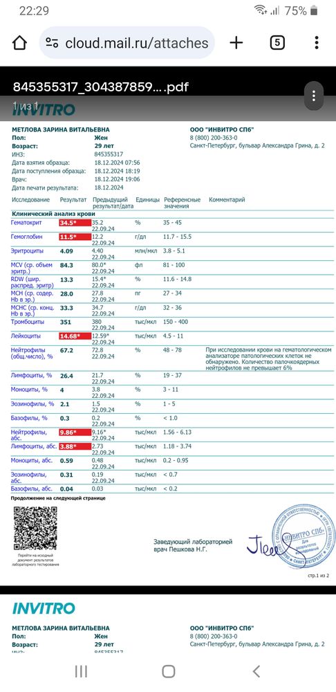 Изображение