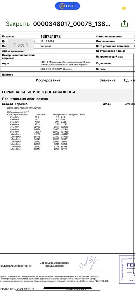 Изображение