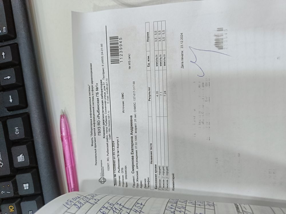 Изображение