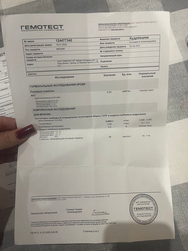 Изображение