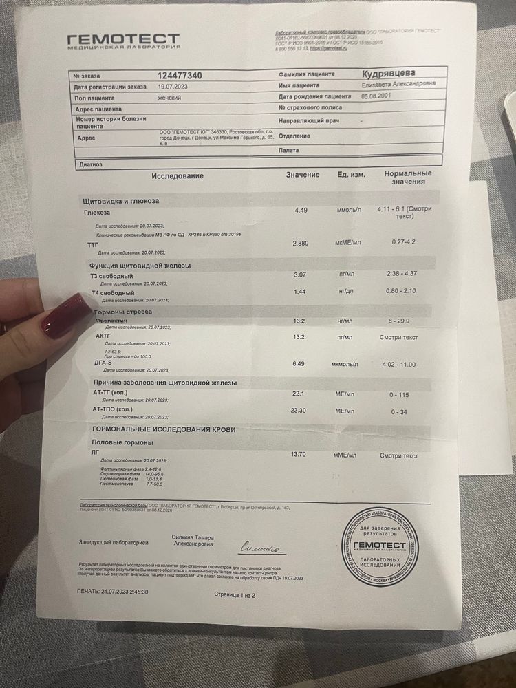 Изображение