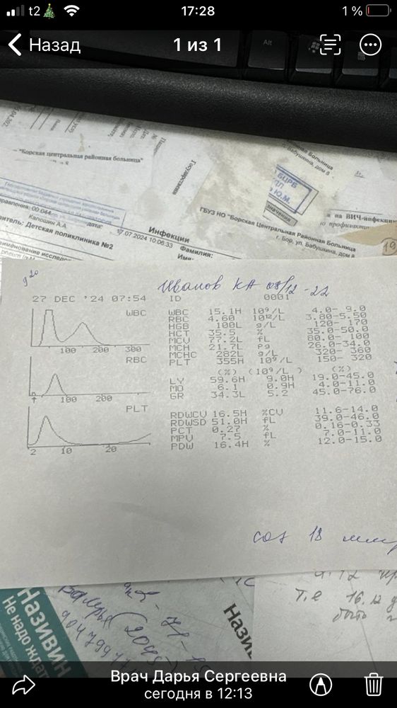 Изображение