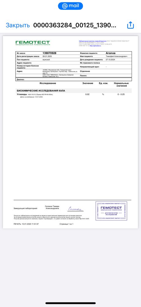 Изображение