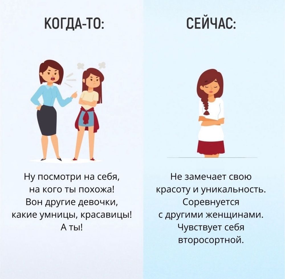 Примеров того что в современном. Примеров того что в современном