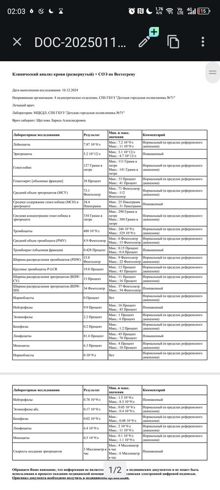 Изображение