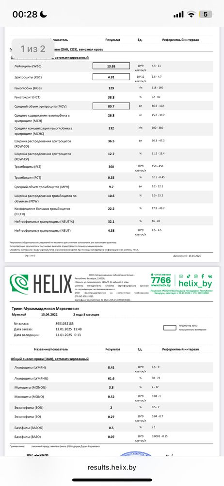 Изображение