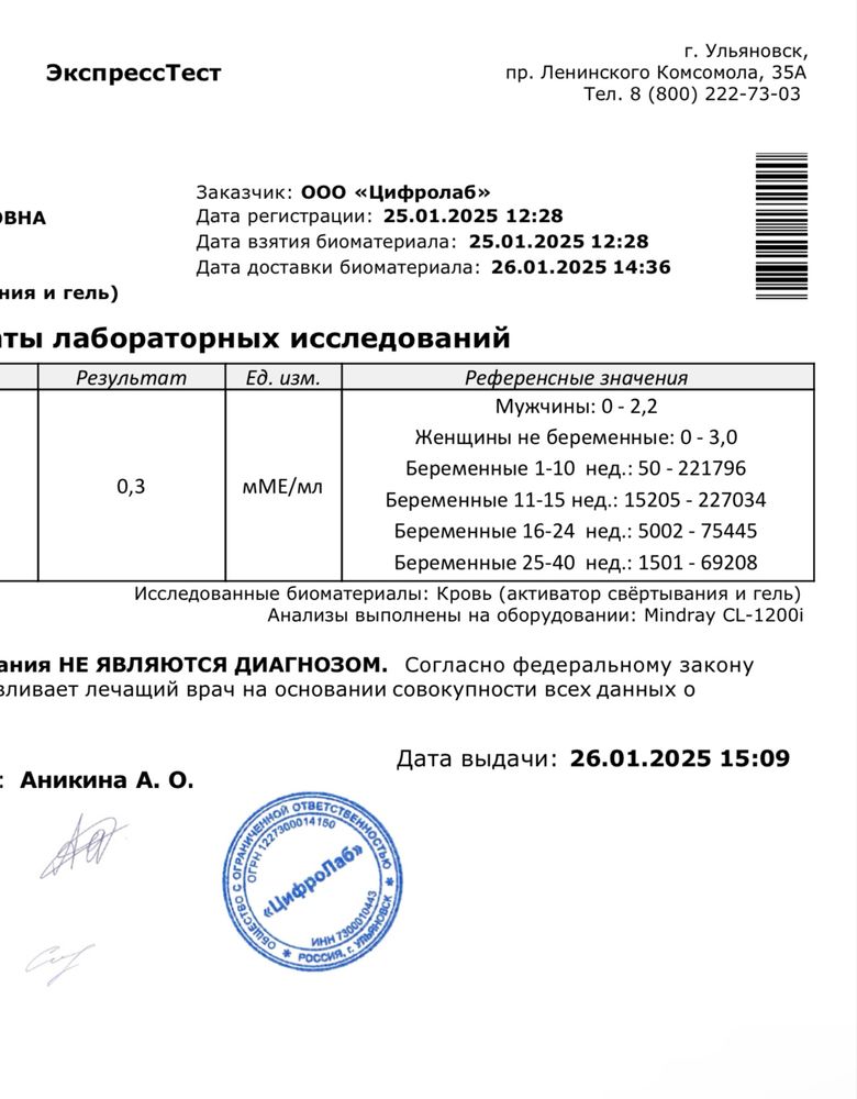 Изображение