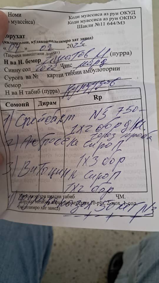 Изображение