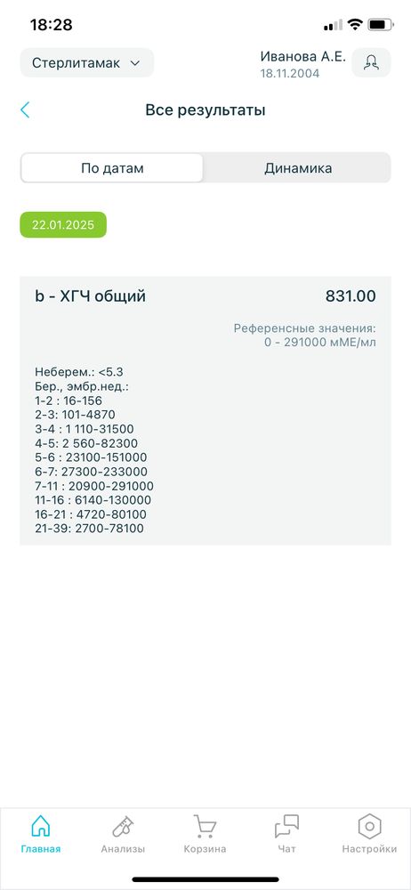 Изображение