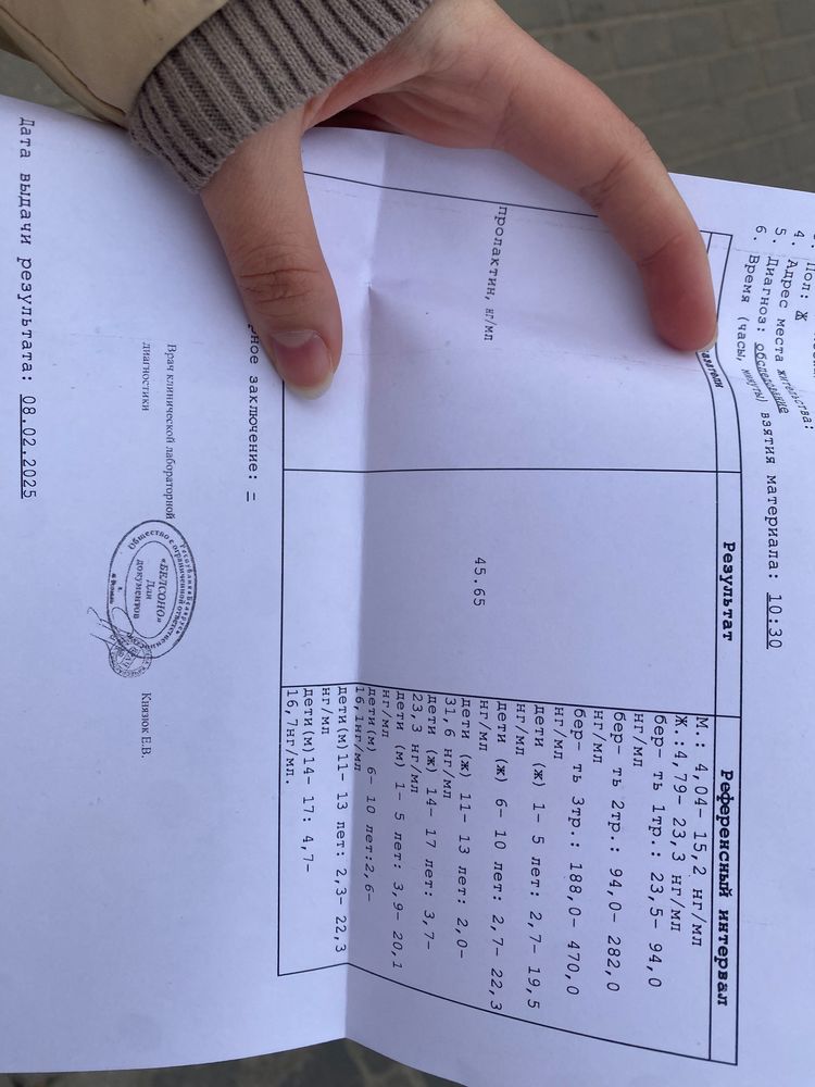 Изображение