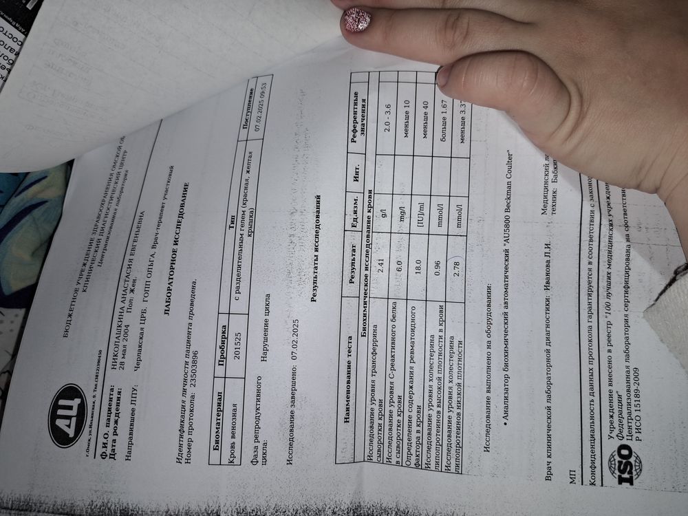 Изображение