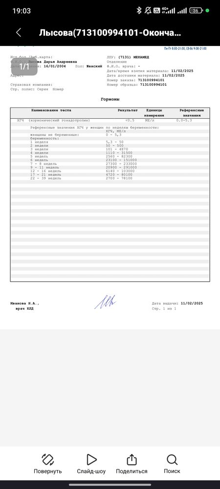 Изображение