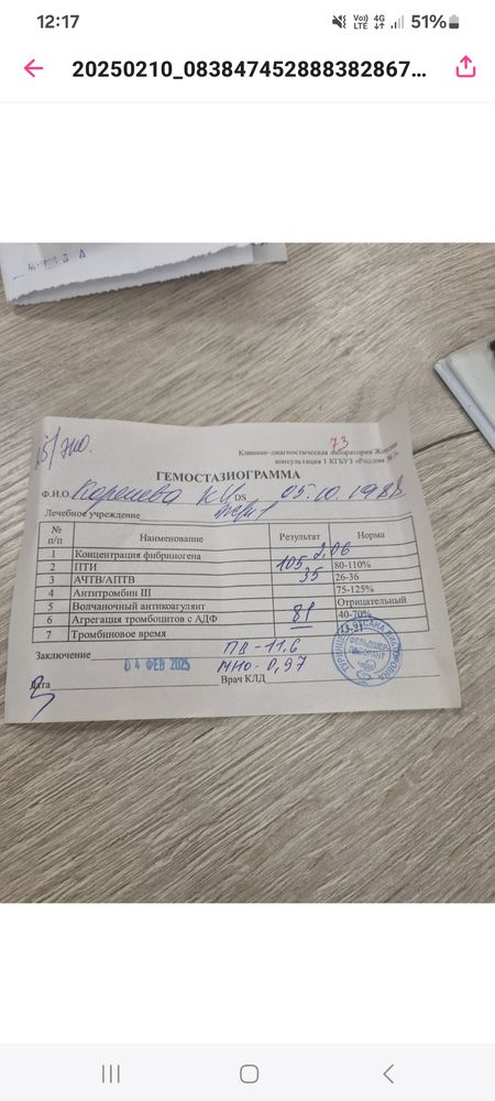 Изображение