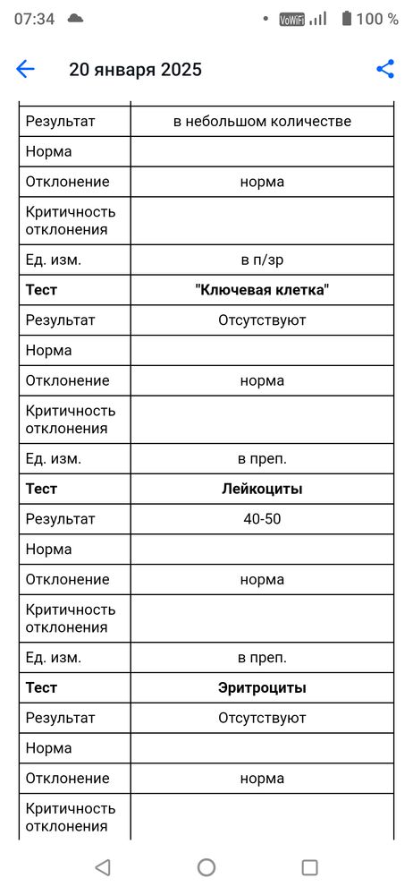 Количество лейкоцитов в мазке при беременности. Количество лейкоцитов в мазке при беременности